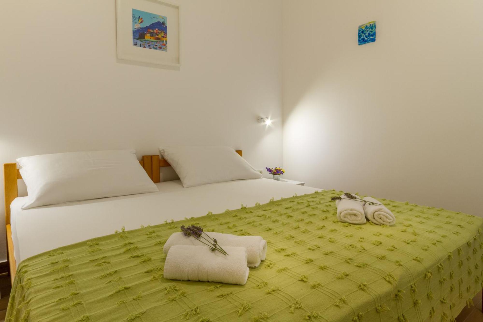 And Bonkan Hvar